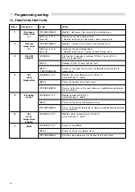 Предварительный просмотр 32 страницы Unical STILE 27 Instructions For Installation, Maintenance And Use