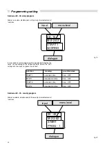 Предварительный просмотр 36 страницы Unical STILE 27 Instructions For Installation, Maintenance And Use