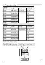 Предварительный просмотр 38 страницы Unical STILE 27 Instructions For Installation, Maintenance And Use