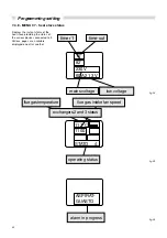 Предварительный просмотр 40 страницы Unical STILE 27 Instructions For Installation, Maintenance And Use