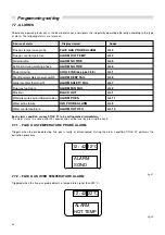 Предварительный просмотр 48 страницы Unical STILE 27 Instructions For Installation, Maintenance And Use