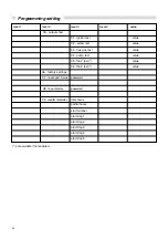 Предварительный просмотр 52 страницы Unical STILE 27 Instructions For Installation, Maintenance And Use