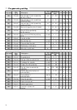 Предварительный просмотр 56 страницы Unical STILE 27 Instructions For Installation, Maintenance And Use