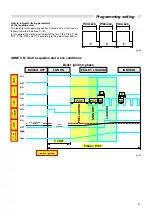 Предварительный просмотр 57 страницы Unical STILE 27 Instructions For Installation, Maintenance And Use