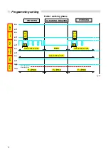 Предварительный просмотр 58 страницы Unical STILE 27 Instructions For Installation, Maintenance And Use