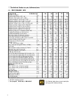 Предварительный просмотр 12 страницы Unical SuperModulex 440 Installation And Servicing Instructions