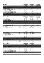 Предварительный просмотр 16 страницы Unical TERNOx 2S Instructions On Installation, Use And Maintenance