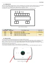 Preview for 6 page of Unical TOUCH SCREEN N User'S And Installer'S Manual