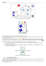 Preview for 9 page of Unical TOUCH SCREEN N User'S And Installer'S Manual