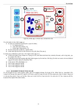 Preview for 10 page of Unical TOUCH SCREEN N User'S And Installer'S Manual