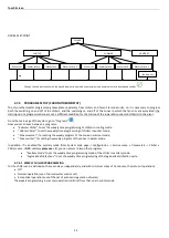 Preview for 25 page of Unical TOUCH SCREEN N User'S And Installer'S Manual