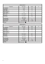 Preview for 28 page of Unical TRIOPREX N Series Installation, Use And Servicing Instruction