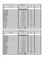 Preview for 30 page of Unical TRIOPREX N Series Installation, Use And Servicing Instruction