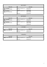 Preview for 31 page of Unical TRIOPREX N Series Installation, Use And Servicing Instruction