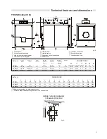 Предварительный просмотр 11 страницы Unical Tristar 2S Installer And Maintenance Technician Instructions