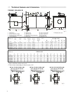 Предварительный просмотр 12 страницы Unical Tristar 2S Installer And Maintenance Technician Instructions