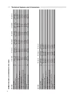 Preview for 16 page of Unical Tristar 2S Installer And Maintenance Technician Instructions