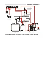 Preview for 39 page of Unical Tristar 2S Installer And Maintenance Technician Instructions