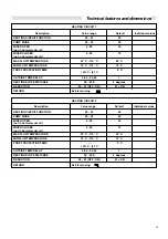 Preview for 39 page of Unical TRISTAR 3G Installation And Maintenance Instructions Manual