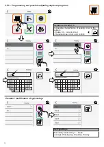 Preview for 12 page of Unical Ufly BOX Installation And Servicing Manual