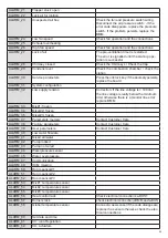 Preview for 29 page of Unical Ufly BOX Installation And Servicing Manual