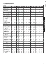 Preview for 13 page of Unical XC-K oil 100 Installation And Maintenance  Instruction