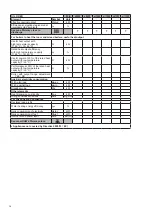 Preview for 16 page of Unical XC-K oil 100 Installation And Maintenance  Instruction