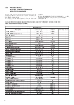 Preview for 38 page of Unical XC-K oil 230 Installation And Maintenance  Instruction