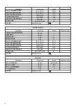 Preview for 40 page of Unical XC-K oil 230 Installation And Maintenance  Instruction