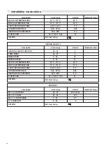 Предварительный просмотр 34 страницы Unical XC-K Series Installation And Maintenance Instructions Manual