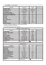 Предварительный просмотр 42 страницы Unical XC-K Series Installation And Maintenance Instructions Manual