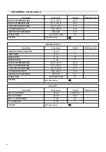 Предварительный просмотр 48 страницы Unical XC-K Series Installation And Maintenance Instructions Manual