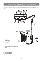 Предварительный просмотр 10 страницы Unical YA3 10H User Manual