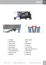 Preview for 3 page of Unicare Health ANSA Instruction & Safety Manual