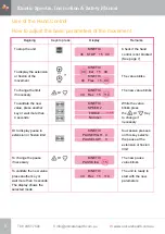 Preview for 10 page of Unicare Health Kinetic Spectra Instruction & Safety Manual