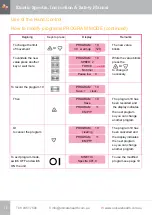 Preview for 12 page of Unicare Health Kinetic Spectra Instruction & Safety Manual