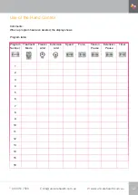 Preview for 13 page of Unicare Health Kinetic Spectra Instruction & Safety Manual