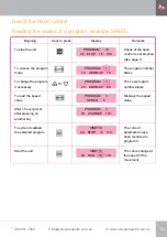 Preview for 15 page of Unicare Health Kinetic Spectra Instruction & Safety Manual