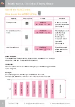 Preview for 16 page of Unicare Health Kinetic Spectra Instruction & Safety Manual