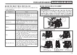 Preview for 13 page of UniCarriers FD160-2 Operation & Maintenance Manual