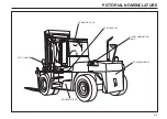 Preview for 55 page of UniCarriers FD160-2 Operation & Maintenance Manual