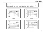 Preview for 149 page of UniCarriers FD160-2 Operation & Maintenance Manual