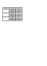 Preview for 3 page of UniCarriers FD20 Series Operation & Maintenance Manual