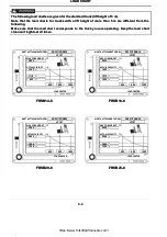 Preview for 120 page of UniCarriers FRSB14-8 Operation & Maintenance Manual