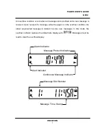 Preview for 6 page of Unication Group NP88 POCSAG User Manual