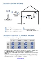 Предварительный просмотр 2 страницы unication 20191112 Quick Start Manual