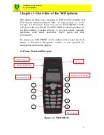 Предварительный просмотр 5 страницы unication U-Phone User Manual