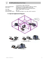 Preview for 4 page of unication WS-302 User Manual