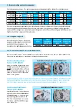 Preview for 9 page of Unicla UWX440 Installation Manuallines