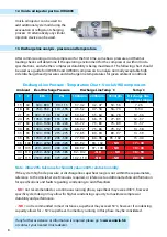 Preview for 10 page of Unicla UWX440 Installation Manuallines